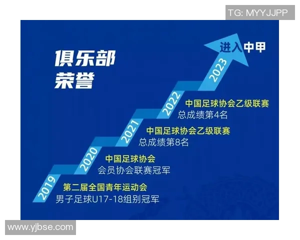 西安网球队以78分稳居邀请赛积分榜首位争夺冠军希望再添动力